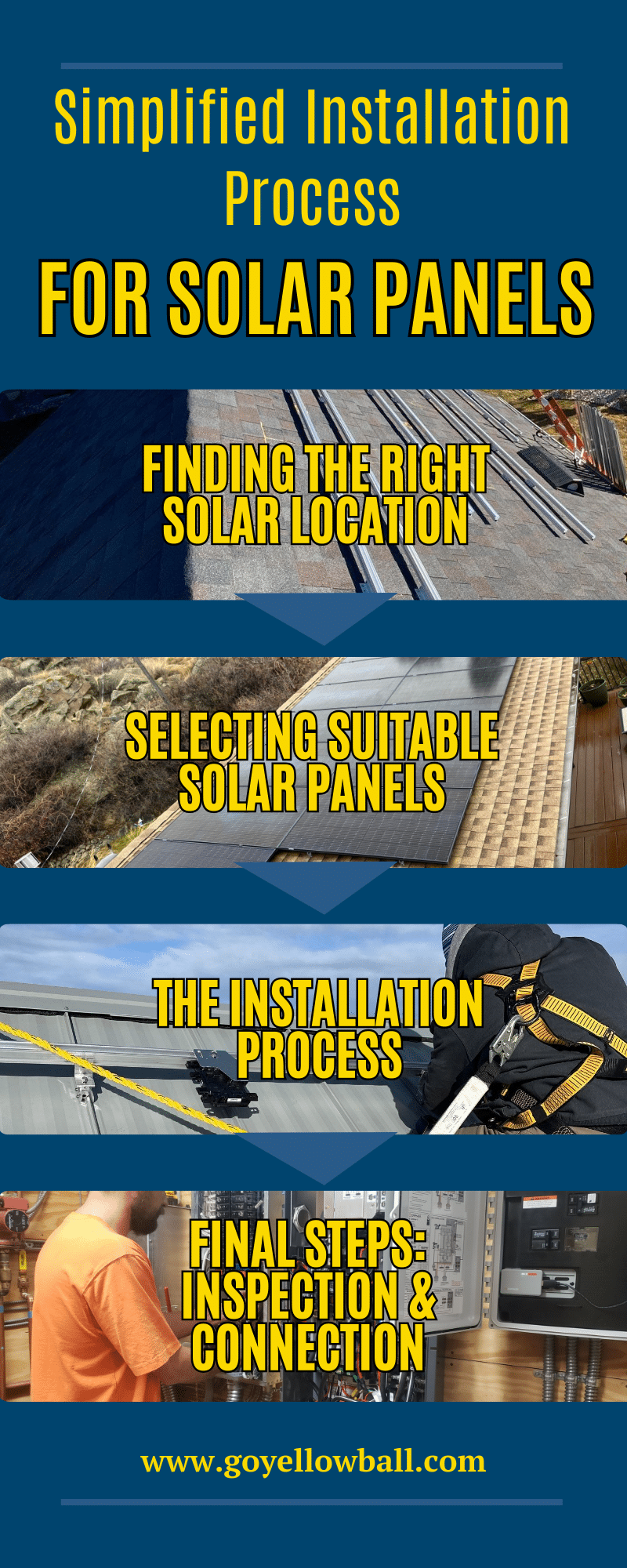 simplified-installation-process-for-solar-panels