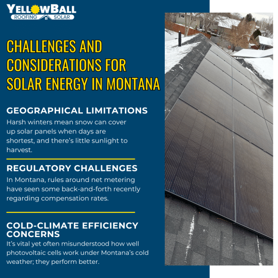 challenges-and-considerations-for-solar-energy-in-montana