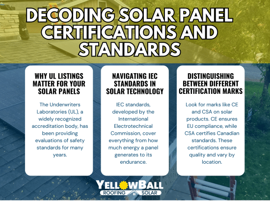 decoding-solar-panel-certifications-and-standards