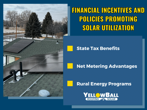 financial-incentives-and-policies-promoting-solar-utilization
