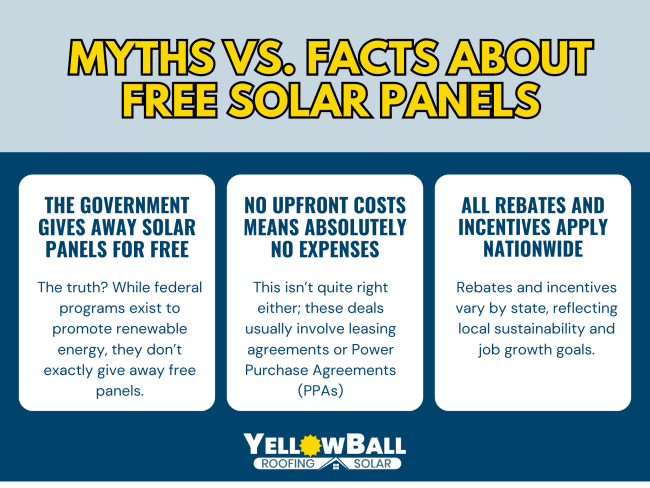 myths-vs-facts-about-free-solar-panels