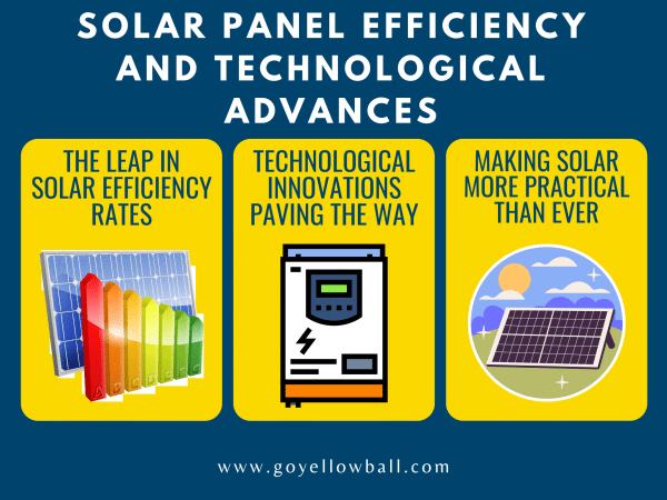 solar-panel-efficiency-and-technological-advances