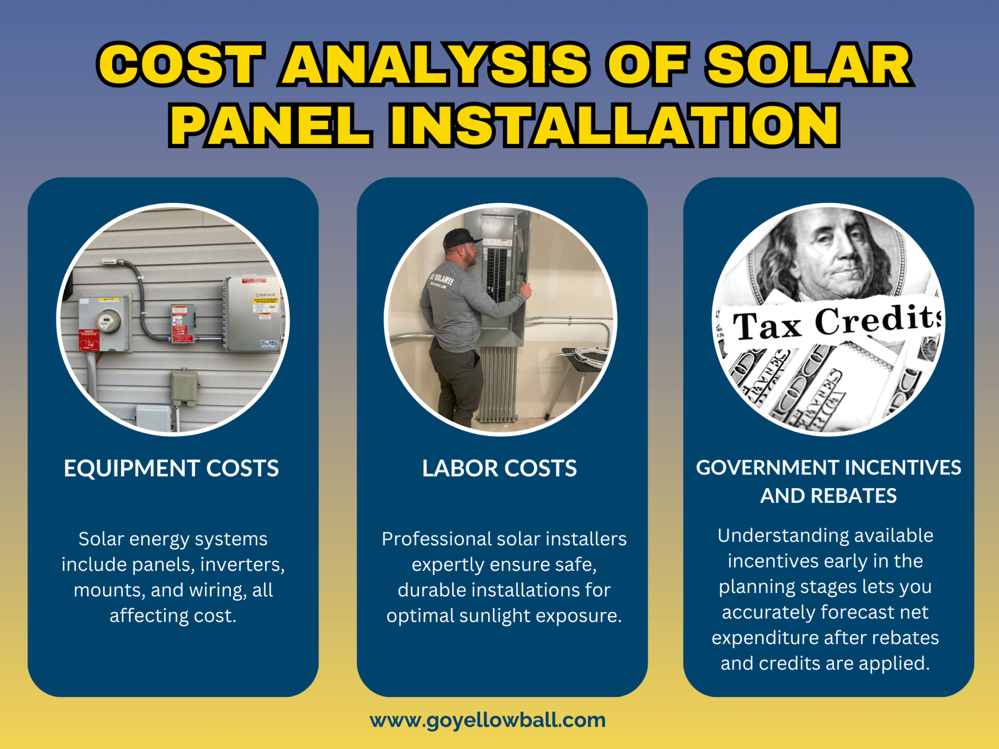 cost-analysis-of-solar-panel-installation