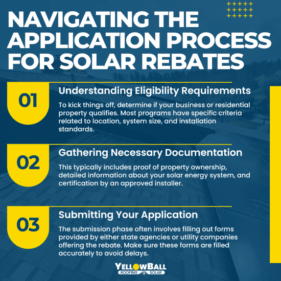 navigating-the-application-process-for-solar-rebates