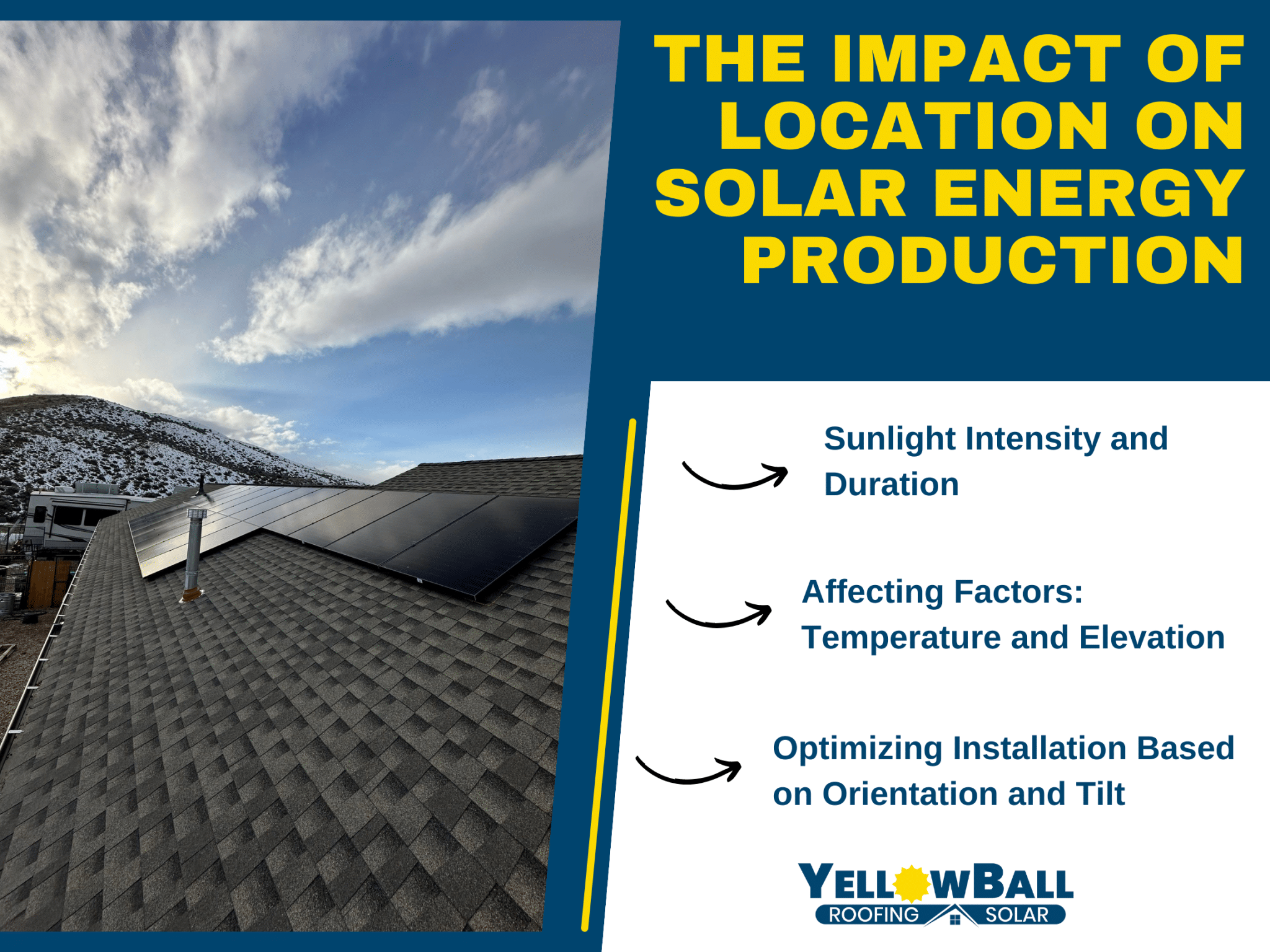 the-impact-of-location-on-solar-energy-production