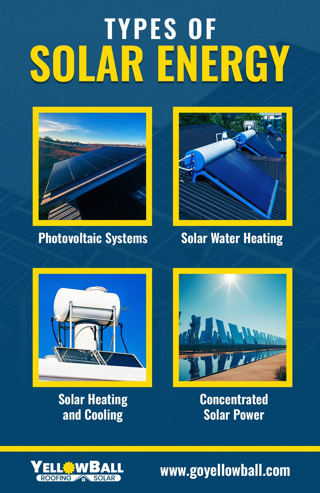 TYPES OF SOLAR ENERGY