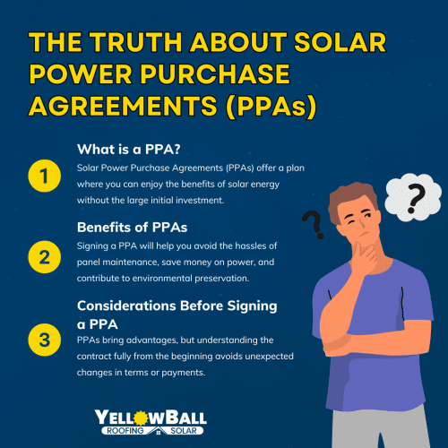 the truth about solar power purchase agreements