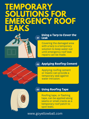 solutions-for-emergency-roof-leak-repair
