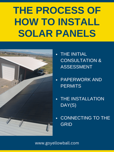 the-process-of-solar-installation-helena