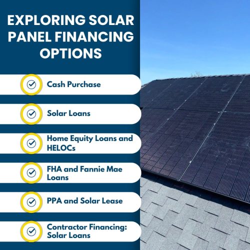 exploring solar panel financing options