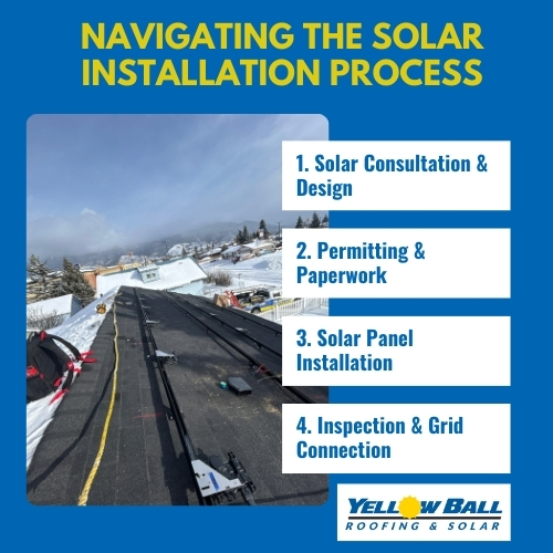 navigating solar installation process
