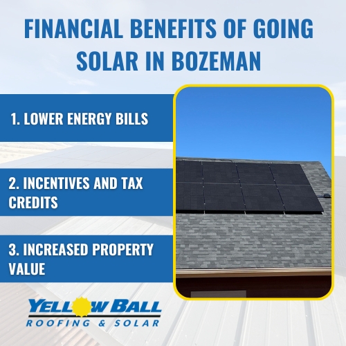 financial benefits of going solar in bozeman